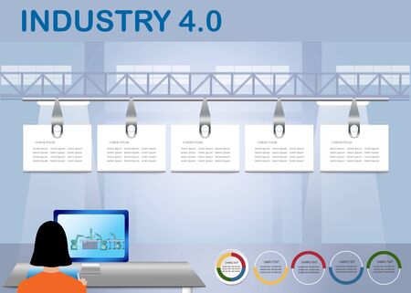 Industry 4.0 Smart factory control concept showing woman working on PC with robotic assembly line on the monitor.  Five blank hanging labels are ready for your textの写真素材