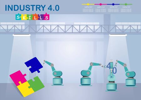New Employee Skills in Industry 4.0 template concept vectorの写真素材