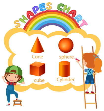 Educational shape chart on a white backgroundのイラスト素材