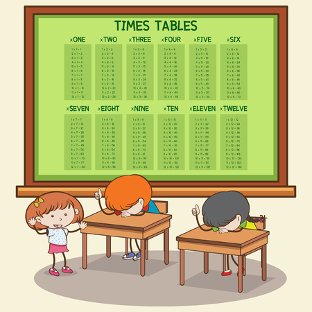 A Math Times Tables on Blackboard illustrationのイラスト素材