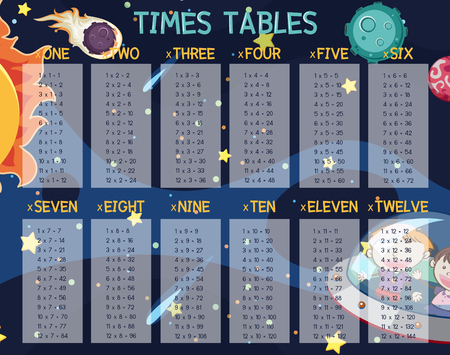 A Math Times Tables Space Scene illustrationのイラスト素材
