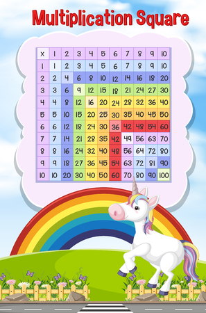 Multiplication Square with unicorn and rainbow illustrationのイラスト素材