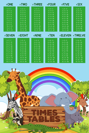 Times table poster with zoo animals illustrationのイラスト素材
