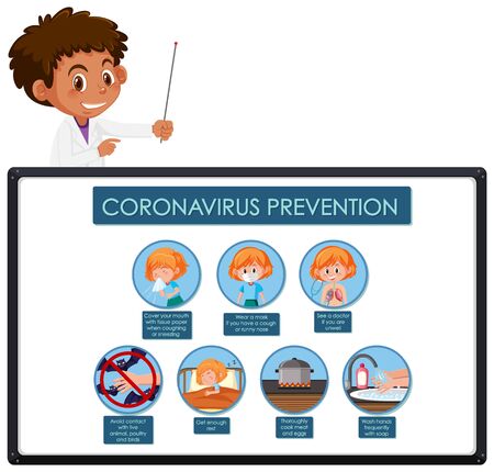 Coronavirus poster design with ways to prevent the virus illustrationのイラスト素材