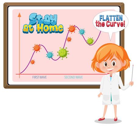 Second Wave of Corona Virus  illustrationのイラスト素材