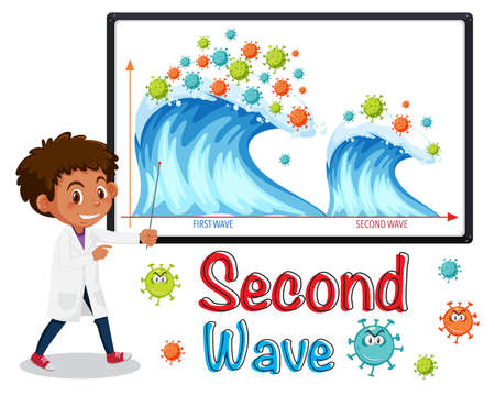 Second Wave of Corona Virus  illustrationのイラスト素材