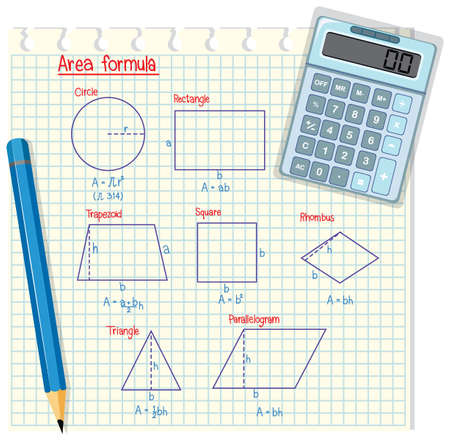 A book note of area formula illustrationのイラスト素材