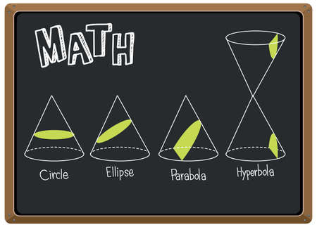 Set of math cross sectional area on blackboard illustrationのイラスト素材
