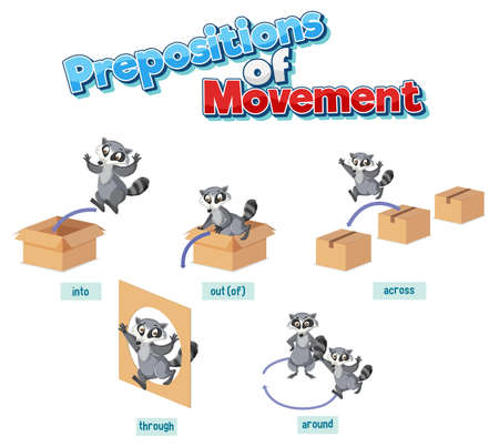 Preposition wordcard with raccoon and boxes illustrationのイラスト素材