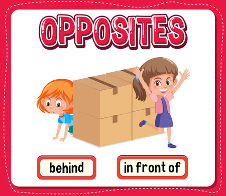Opposite words for behind and in front of illustrationのイラスト素材