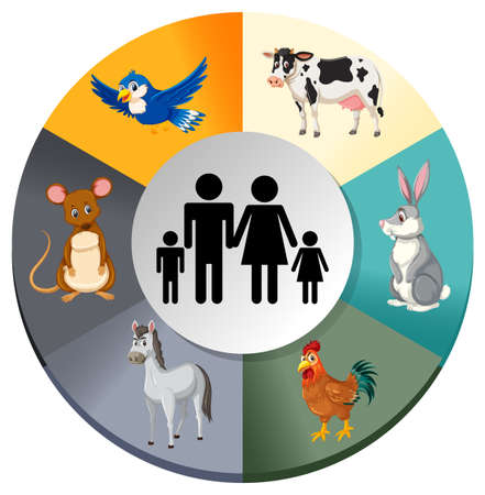 World zoonoses day symbol illustrationのイラスト素材
