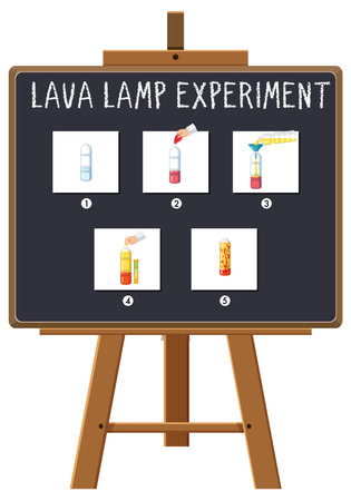 Lava lamp science experiment illustrationのイラスト素材