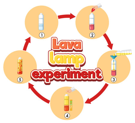 Lava lamp science experiment illustrationのイラスト素材