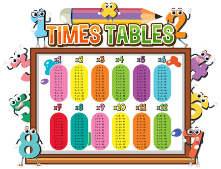 Math times table chart illustrationのイラスト素材