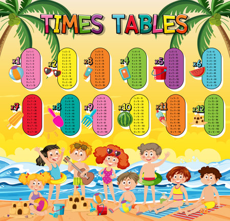 Times Tables Chart for Learning Multiplication illustrationのイラスト素材