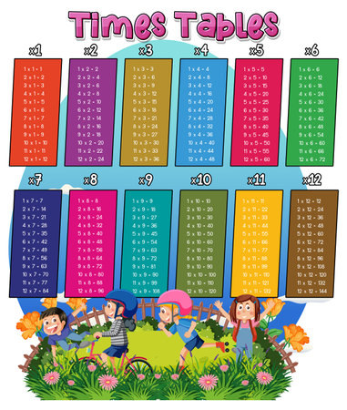 Math times table chart garden illustrationのイラスト素材