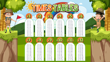 Math times table chart illustrationのイラスト素材