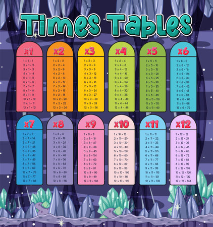 Math times table chart illustrationのイラスト素材