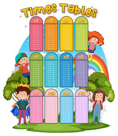 Math times table chart illustrationのイラスト素材