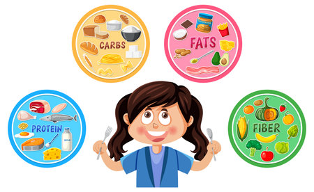 Kid with food group illustrationのイラスト素材