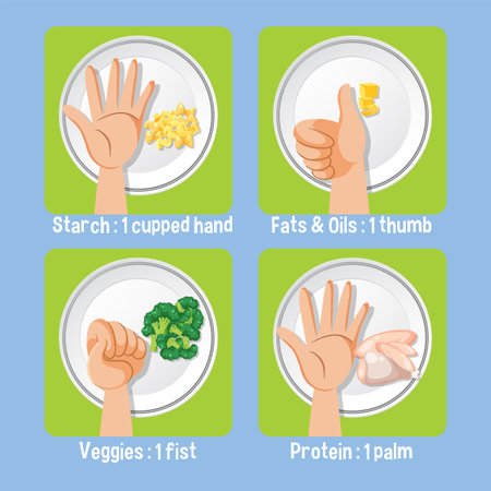 Portion Control: Comparing Food Nutrition Using Human Hand illustrationのイラスト素材