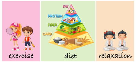 Illustration of exercise, balanced diet, and meditation.のイラスト素材
