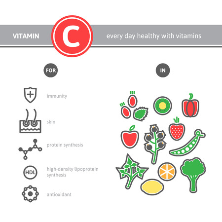 Medical vitamin C source infographics. Healthy food icons set. Vector proper nutrition colorful outline elements.のイラスト素材