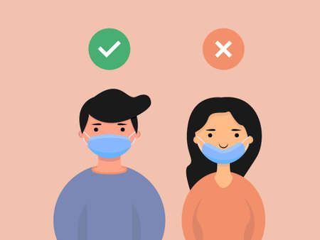 how to wear medical mask correctly .right and wrong vector illustration in flat styleのイラスト素材