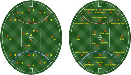 Australian rules football pitches with the placement of players on the positions and roles on themのイラスト素材