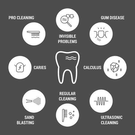 Dental icons set in linear style illustration.のイラスト素材