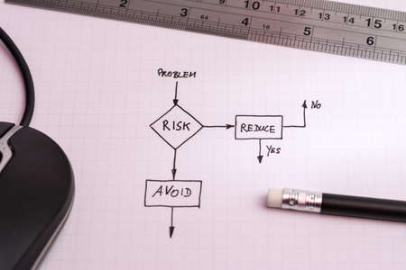 Risk analysisの写真素材