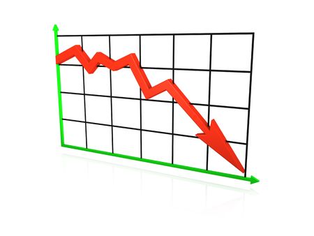An isolated line graph going down on white backgroundの写真素材