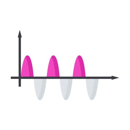 Graph of uniform sinusoidal with direction of motion vector. Mathematics equipment for experiments...
