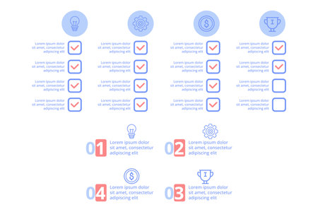 Infographic outlining essential indicators for successful project management. It highlighting important concepts with icons and checkboxes for clarityのイラスト素材