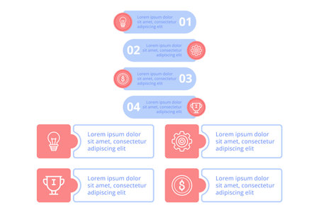 Infographic presenting clear set of steps to follow for achieving successful process. It visually emphasizing key elements such as planning, resources, and outcomesのイラスト素材