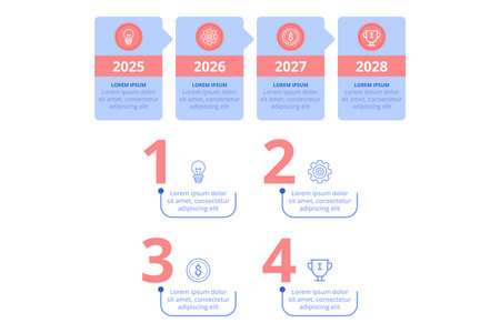 Infographic set outlining plan for years 2025 to 2028, featuring categories for goals and objectives, with focus on key milestones and success indicatorsのイラスト素材