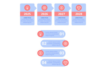 Infographic presenting timeline showing key data points and trends from years 2025 to 2028. Each year highlighting important topics with numerical indicatorsのイラスト素材