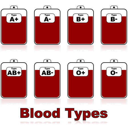 Icon illustration of different blood types inside blood bagsのイラスト素材