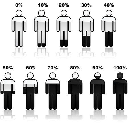 Icon set showing parts of a person shaded black and the percentage it represents. Great for infographic use.のイラスト素材