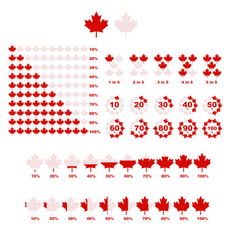 Infographic elements showing a Canadian maple leaf representing different percentages and groupsのイラスト素材