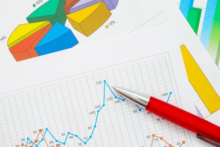 Financial graphs and charts