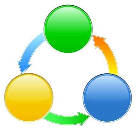 Diagram with three circlesのイラスト素材