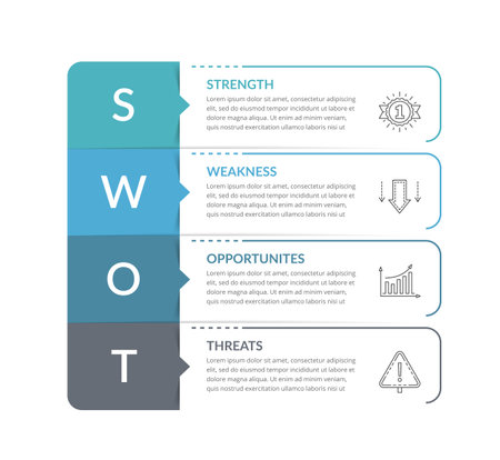 SWOT analysis diagram, infographic template, vector eps10 illustrationのイラスト素材