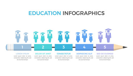Pencil divided on five parts with place for numbers and text, education infographics template, vector eps10 illustrationのイラスト素材
