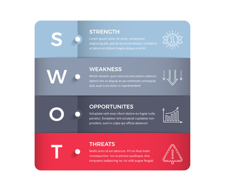 SWOT Analysis diagram - business infographics template, vector eps10 illustrationのイラスト素材