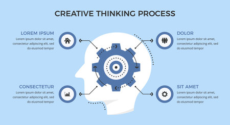 Infographic template of creative thinking process, concept with gear in human head profile, vector illustrationのイラスト素材