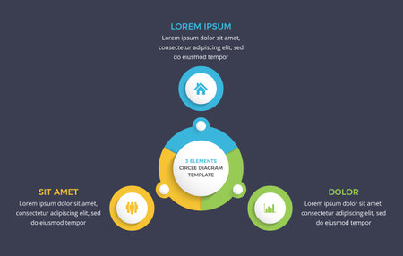 Circle infographic template with three elements, business infographics, vector illustrationのイラスト素材