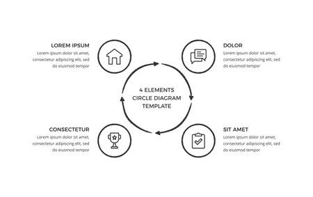 Hand drawn circle diagram template with 4 elements, doodle infographics, vector eps10 illustrationのイラスト素材