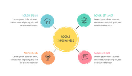 Doodle infographics, hand drawn circle diagram template with 4 elements, vector eps10 illustrationのイラスト素材