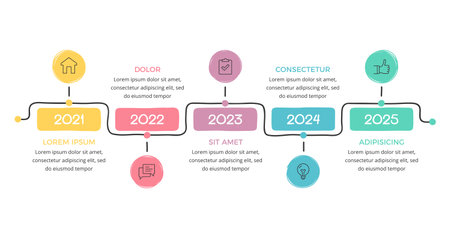Hand drawn timeline template with five stages, doodle infographics, vector eps10 illustrationのイラスト素材